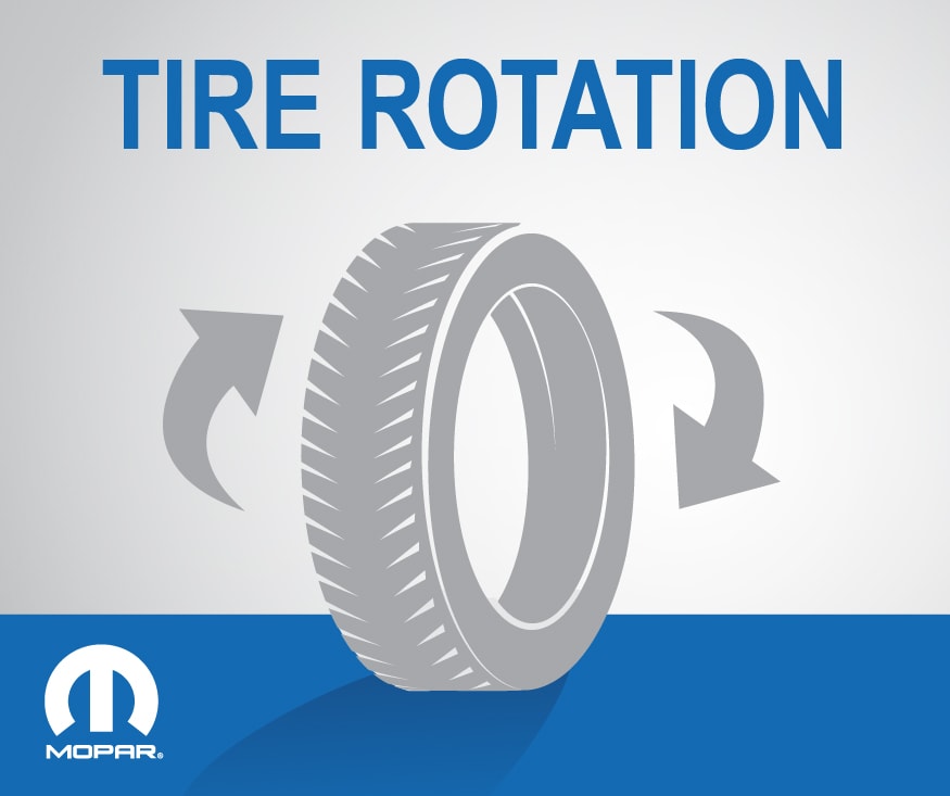 Tire Savings